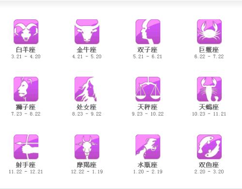 星座是按阴历还是阳历